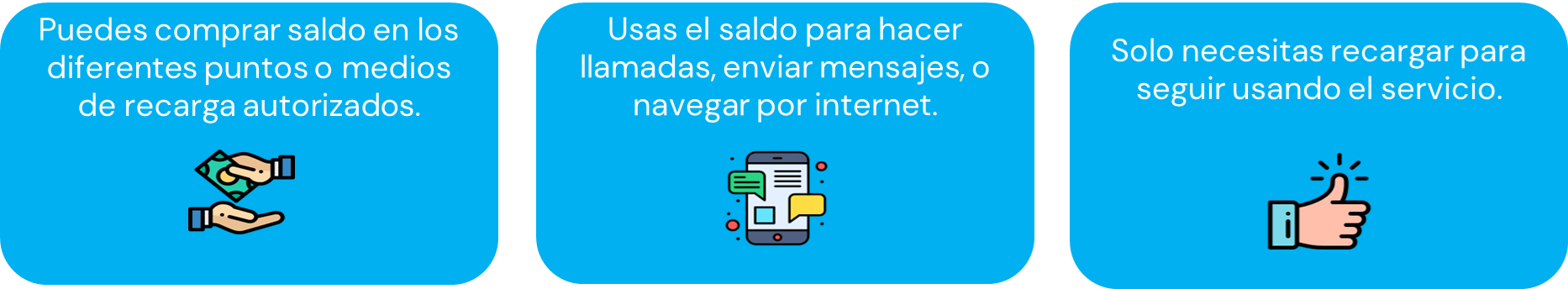 beneficios prepago.png